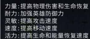 黑白之地枪手职业搭配攻略