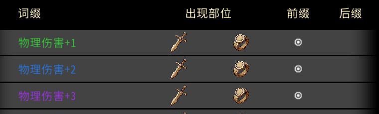黑白之地枪手职业搭配攻略