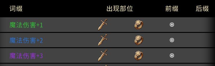 黑白之地枪手职业搭配攻略