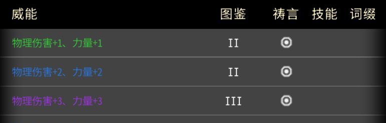黑白之地枪手职业搭配攻略