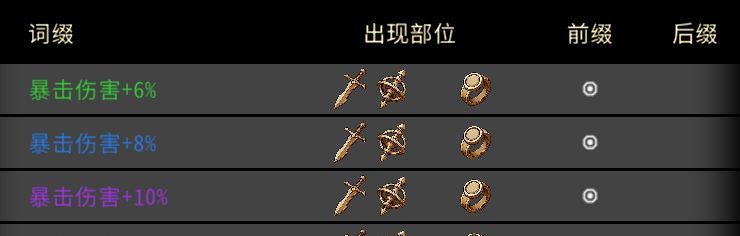 黑白之地射手职业搭配攻略