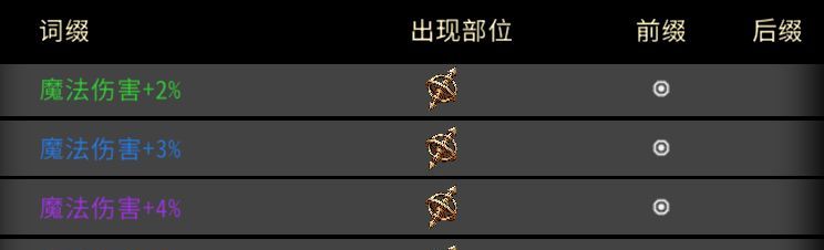 黑白之地射手职业搭配攻略