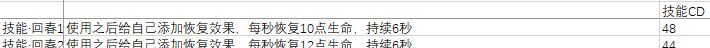 黑白之地射手职业搭配攻略
