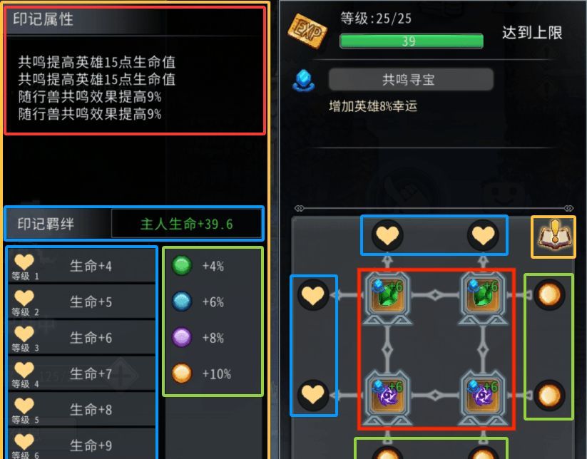 黑白之地随行兽印记玩法解析