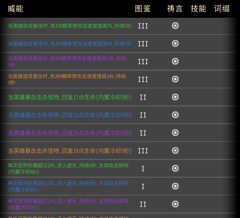 黑白之地威能品质类型解析