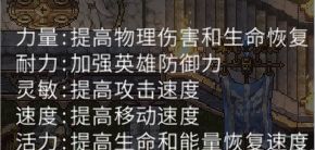 黑白之地驯兽职业搭配攻略