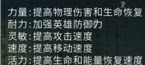 黑白之地重骑职业玩法攻略