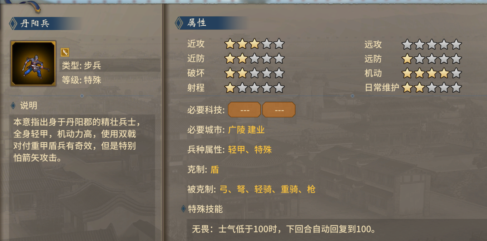 《汉末霸业》特殊兵种武将特性加成选择攻略