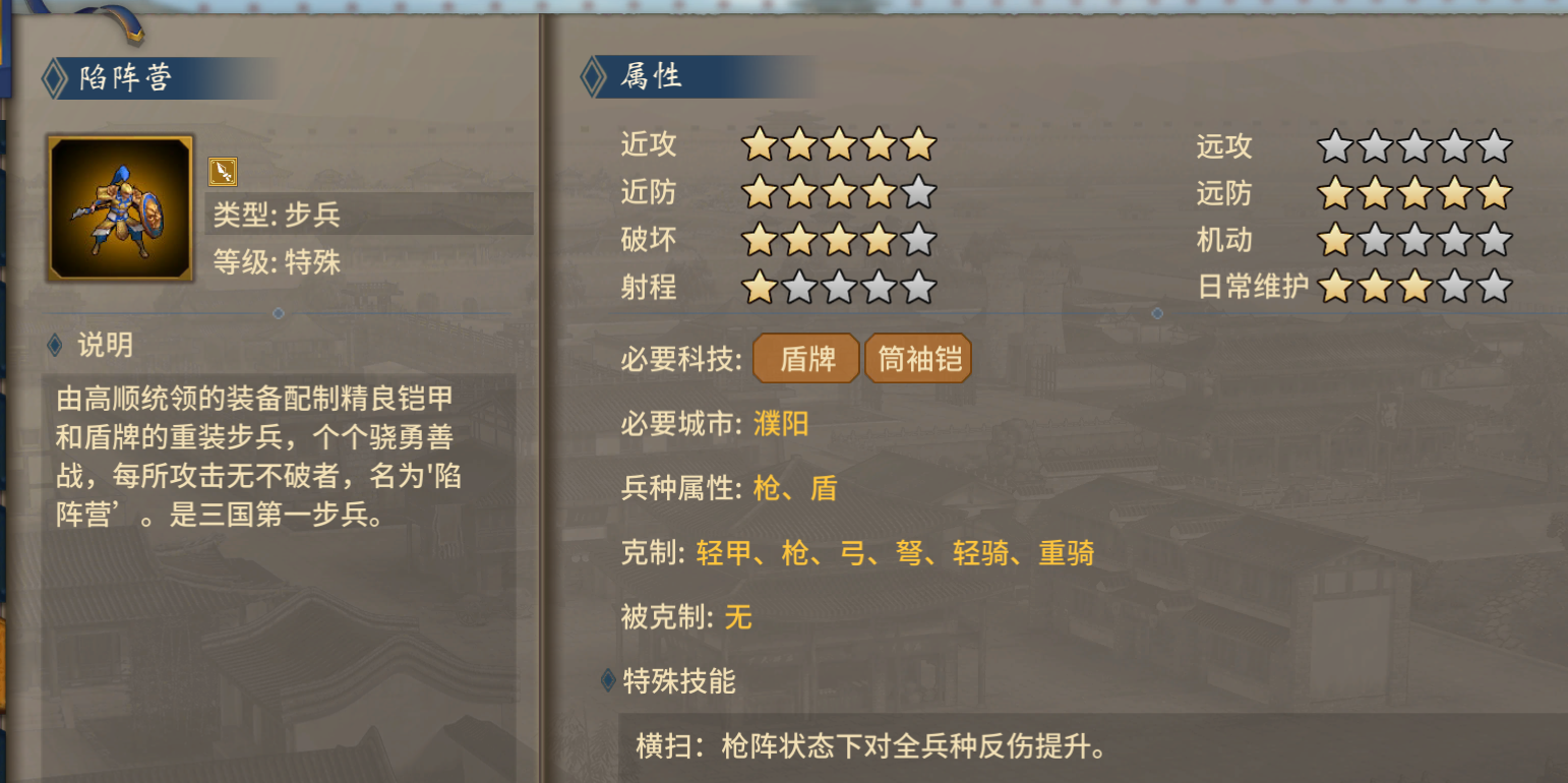 《汉末霸业》特殊兵种武将特性加成选择攻略