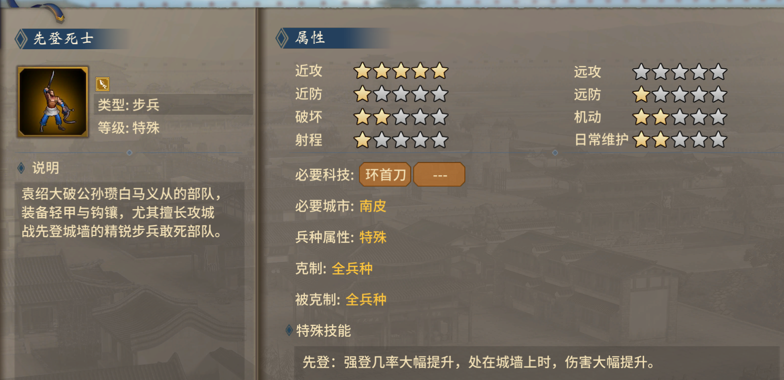 《汉末霸业》特殊兵种武将特性加成选择攻略