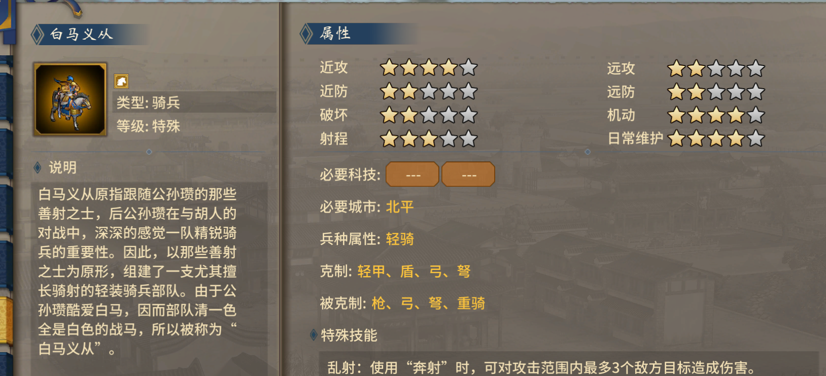 《汉末霸业》特殊兵种武将特性加成选择攻略