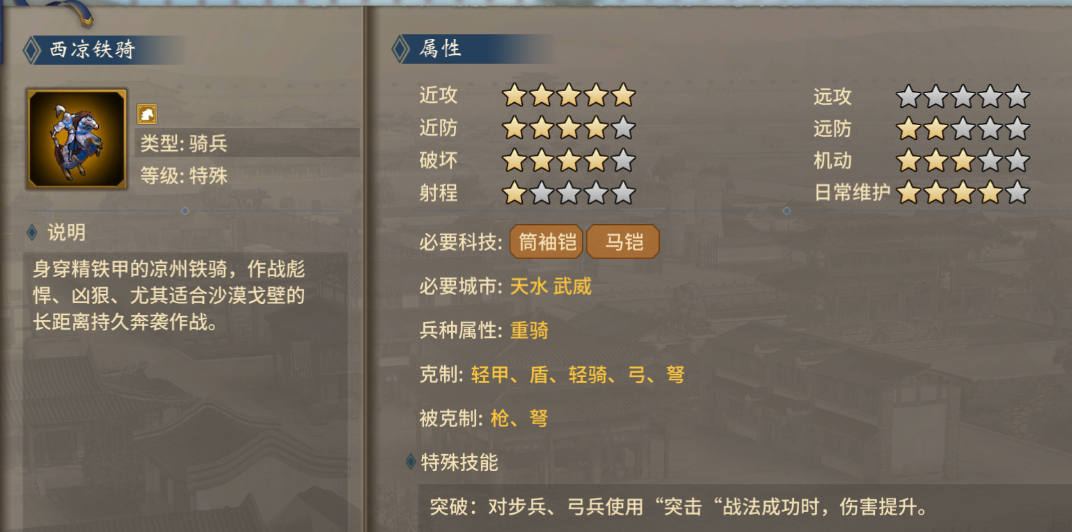 《汉末霸业》特殊兵种武将特性加成选择攻略