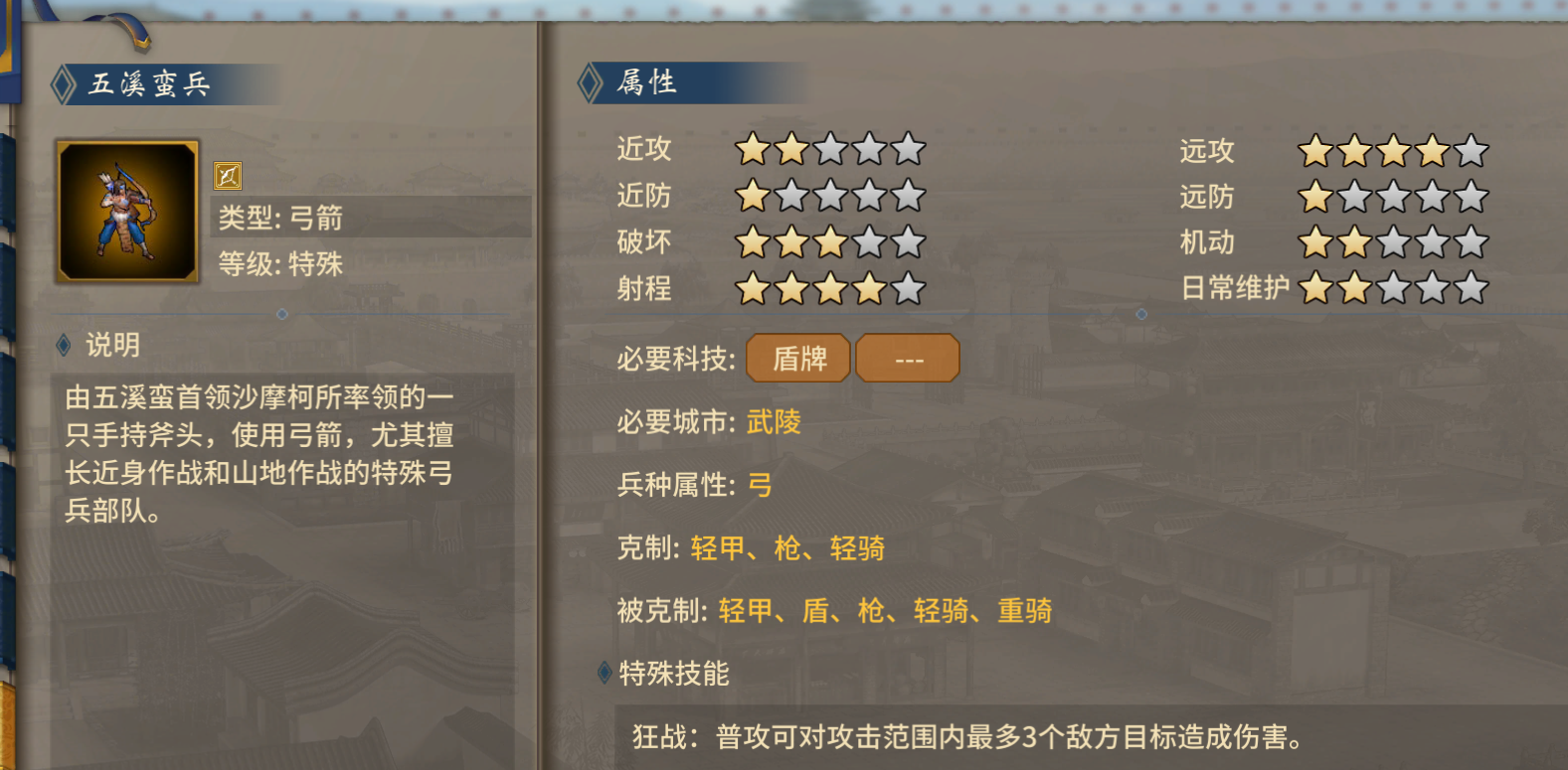 《汉末霸业》特殊兵种武将特性加成选择攻略