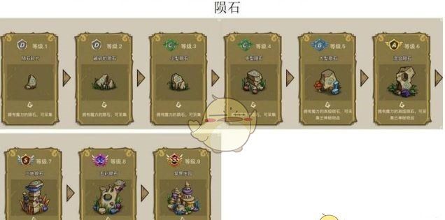 《幻兽爱合成》奇迹奇异庄园来源一览