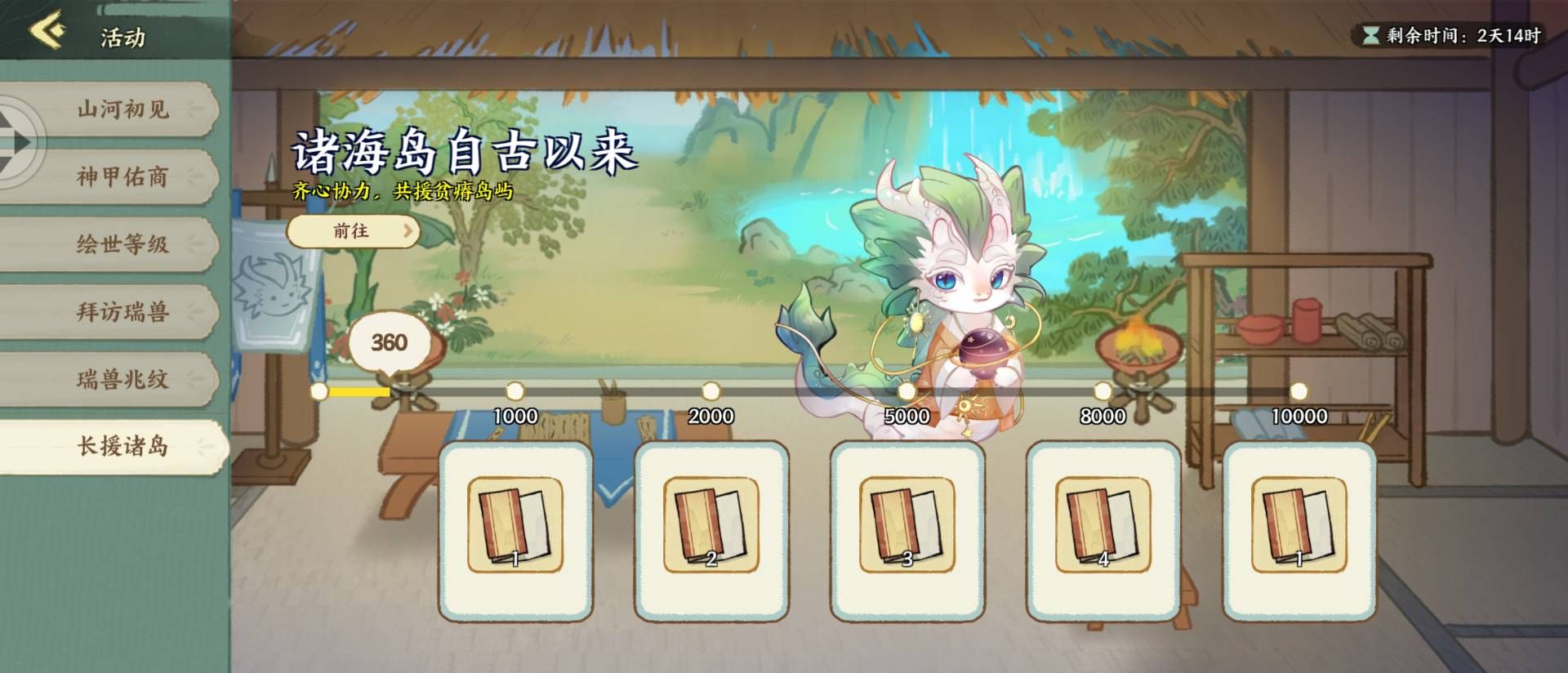 绘世录活动排期及介绍