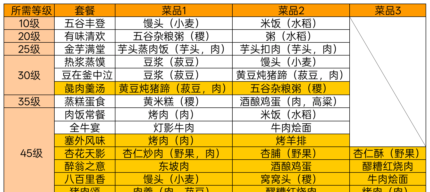 华夏绘世录兑换码最新2025