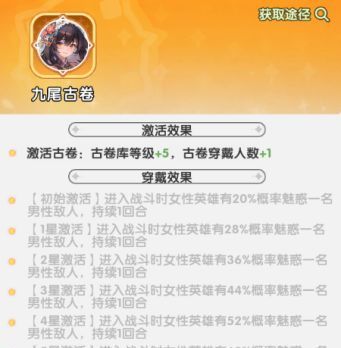 火线战姬古卷分类详解
