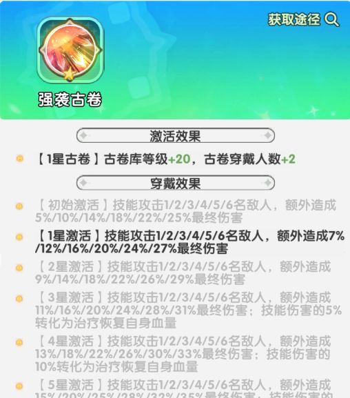 火线战姬魔芬里尔养成攻略