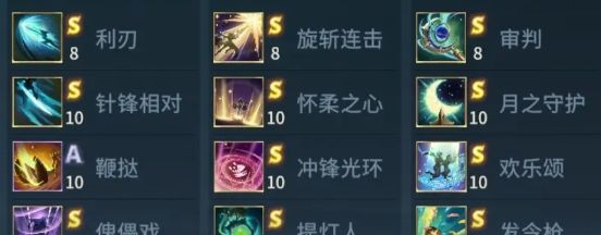 《荒野国度手游》T0阵容搭配推荐
