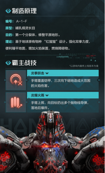 《荒野起源》芙拉赫的炎拳·哈鲁曼打法攻略
