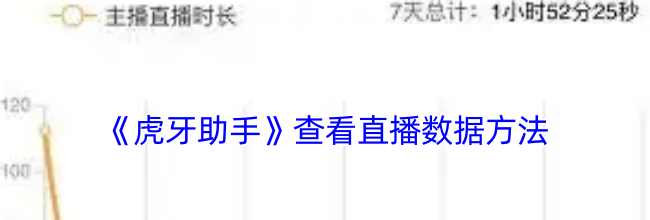 《虎牙助手》查看直播数据方法