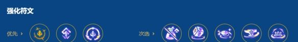 金铲铲之战2026福星守护神赵信阵容搭配推荐