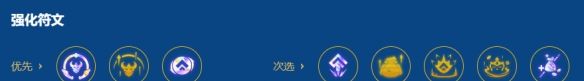 金铲铲之战2026福星猩红决斗卡莉丝塔阵容搭配推荐