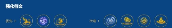 金铲铲之战2026神射提莫阵容搭配攻略