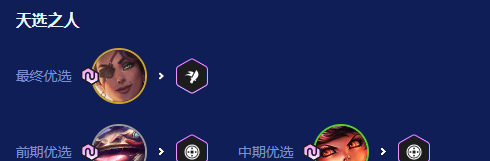 《金铲铲之战》2026天选福星恭喜发财阵容攻略大全