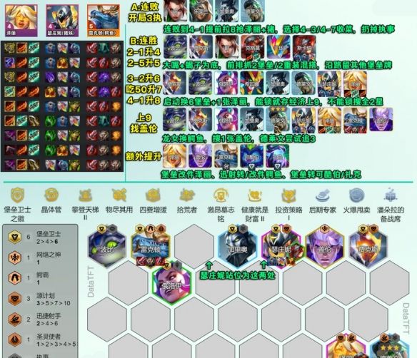 《金铲铲之战》s14堡垒泽丽阵容推荐