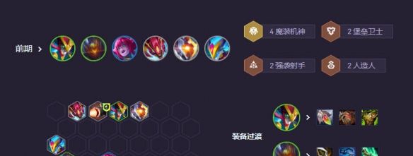 《金铲铲之战》s14赌狗阵容推荐