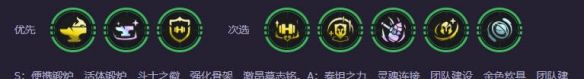 《金铲铲之战》s14打钱阵容推荐