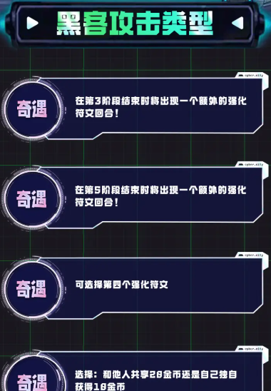 《金铲铲之战》s14黑客攻击类型介绍