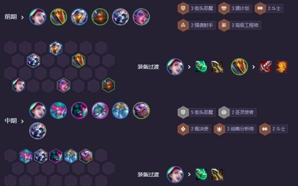 《金铲铲之战》s14街头恶魔主c阵容攻略