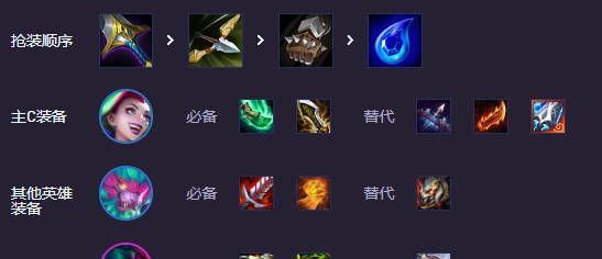 《金铲铲之战》s14街头恶魔主c阵容攻略