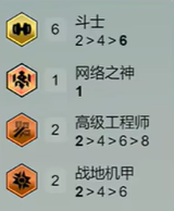 《金铲铲之战》s14六斗草人阵容搭配推荐