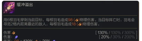 《金铲铲之战》s14霞技能介绍