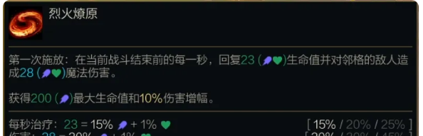 《金铲铲之战》S14希瓦娜技能介绍