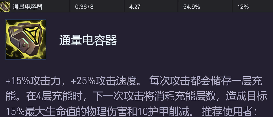 《金铲铲之战》s14源计划装备强度排行