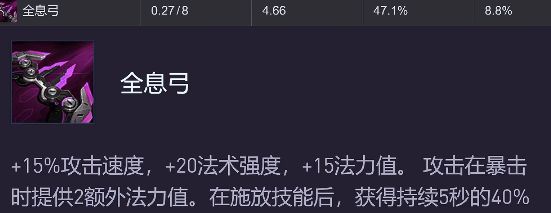 《金铲铲之战》s14源计划装备强度排行