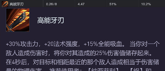 《金铲铲之战》s14源计划装备强度排行