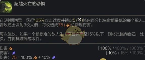 《金铲铲之战》s14最强2星5费卡介绍