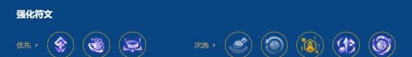 《金铲铲之战》s16艾弗九五阵容搭配推荐