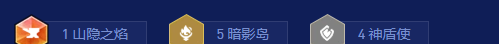 《金铲铲之战》s16破败之王佛耶戈阵容搭配推荐
