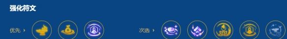 《金铲铲之战》s16瑞兹闭环阵容搭配推荐