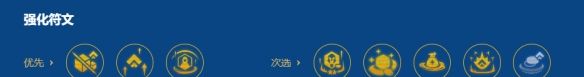 《金铲铲之战》s16双头盔梅尔阵容搭配推荐