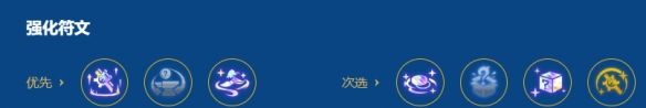 《金铲铲之战》s16约德尔人小法阵容搭配推荐