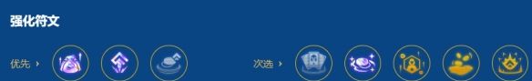 《金铲铲之战》s16以绪塔尔岩宝阵容搭配推荐