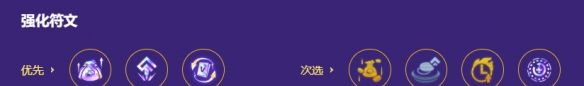 金铲铲之战s8九五秘卫枪手阵容搭配推荐2026