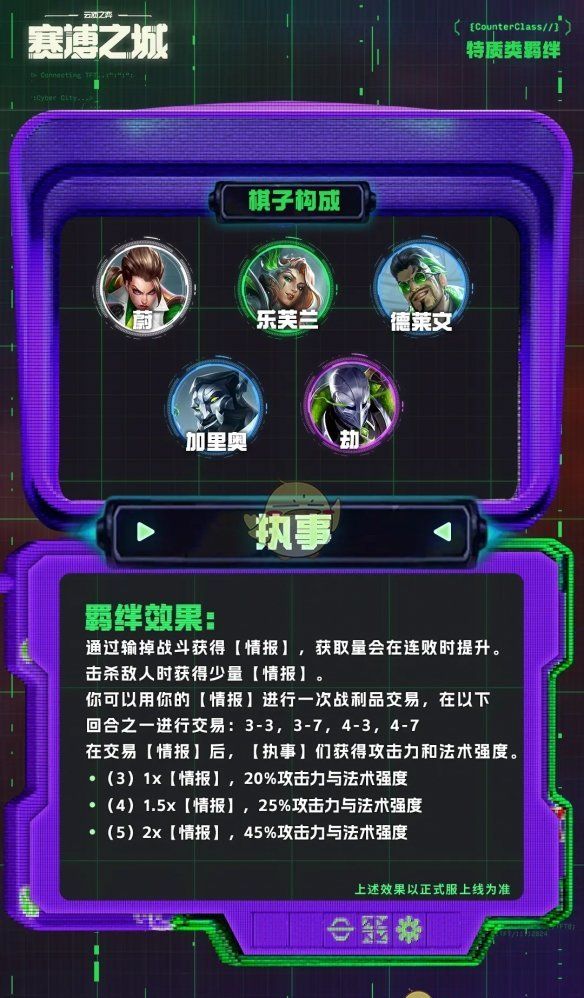 《金铲铲之战》执事收菜奖励表一览
